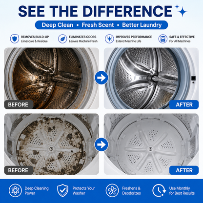 Symzora™ Multi-Surface Cleaning Effervescent Tablets — Powerful, Deep Clean with Zero Residue