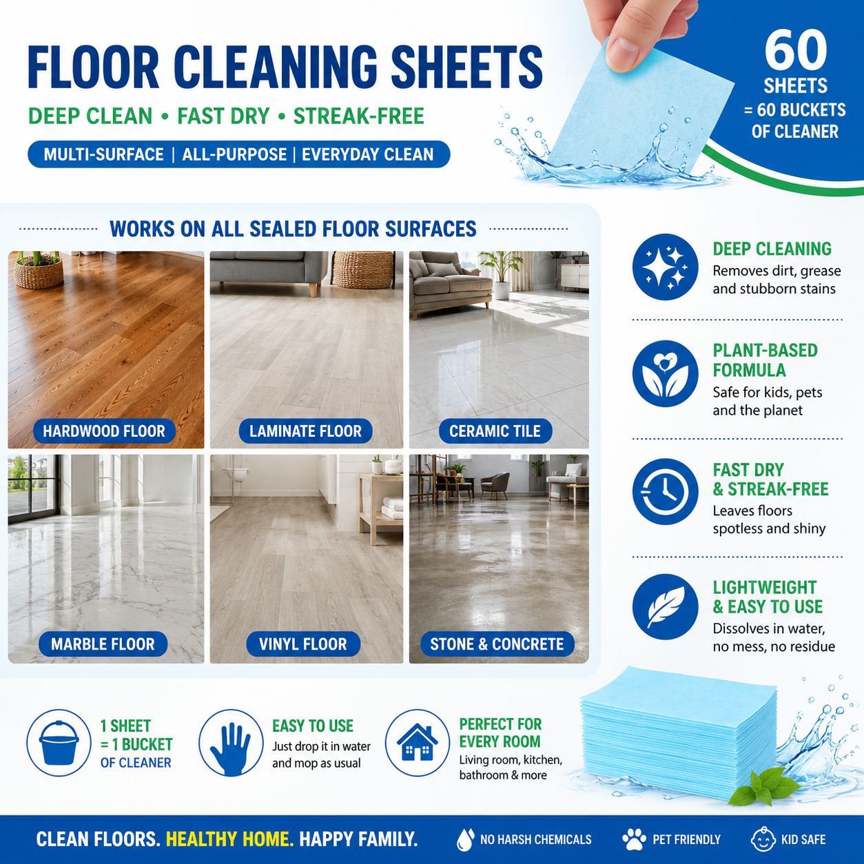 Symzora™ Multi-Effect Dissolvable Floor Cleaning Sheets