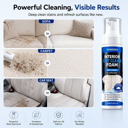 Symzora™ Instant Fabric Stain Remover Spray — Fast, Gentle, and Wash-Free Application