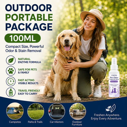 Symzora™ Advanced Pet Odor & Stain Eliminator — Enzyme-Powered, Fresh Formula with Instant Neutralization
