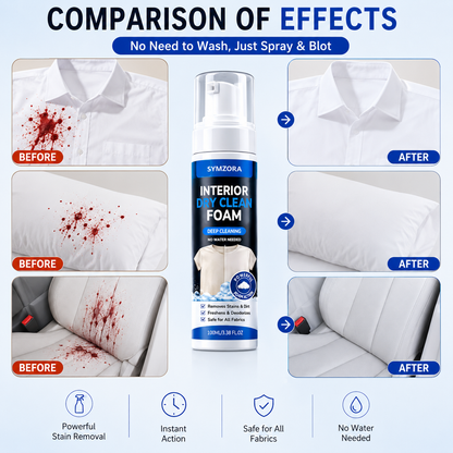 Symzora™ Instant Fabric Stain Remover Spray — Fast, Gentle, and Wash-Free Application