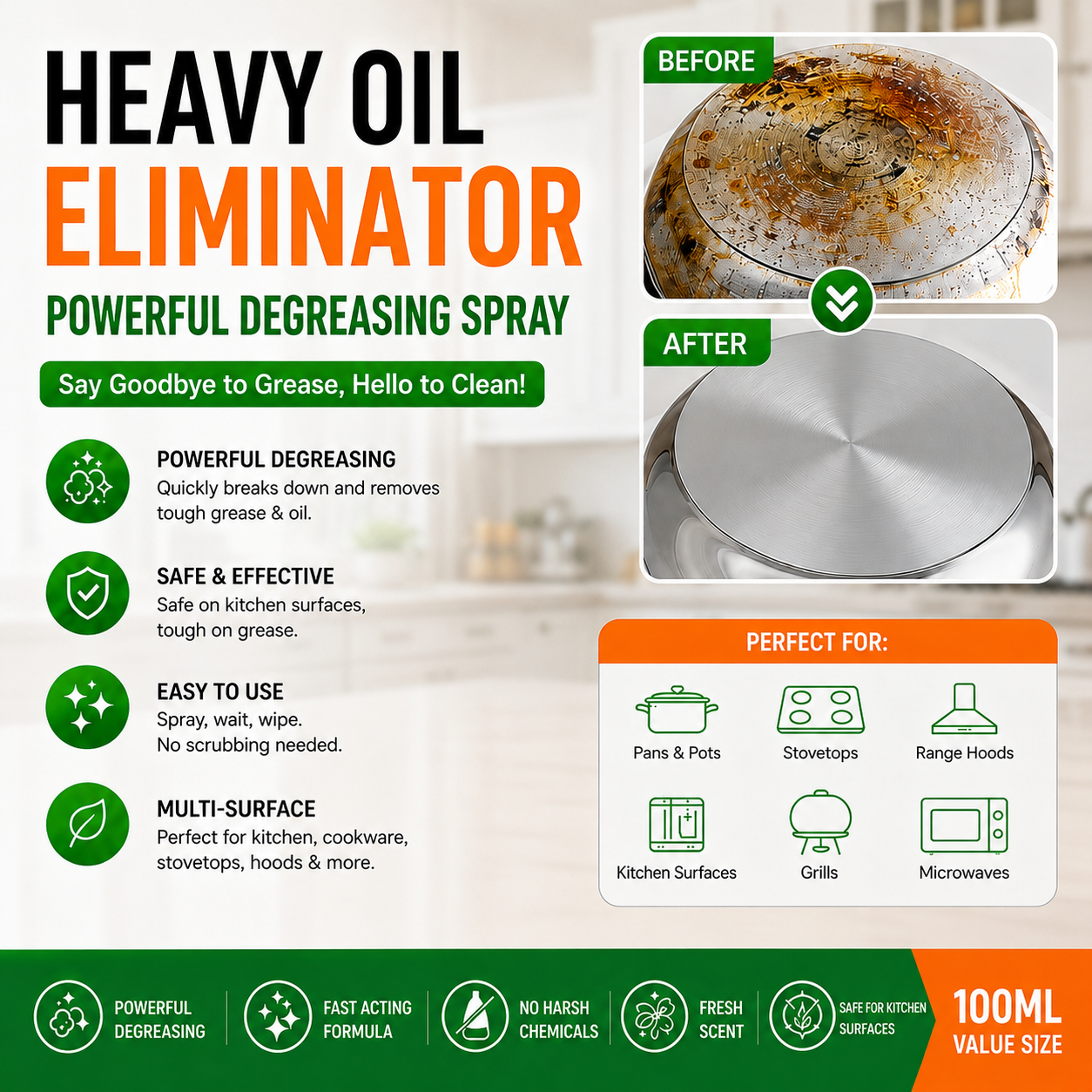 Symzora™ Heavy-Duty Degreaser Spray - Foam Cleaner for Range Hood, Oven & Kitchen Grease