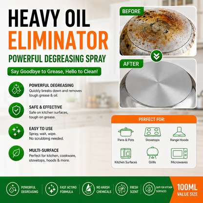 Symzora™ Heavy-Duty Degreaser Spray - Foam Cleaner for Range Hood, Oven & Kitchen Grease