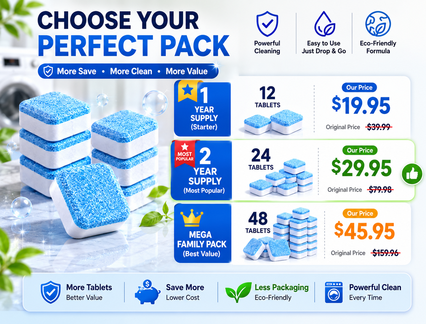 Symzora™ Multi-Surface Cleaning Effervescent Tablets — Powerful, Deep Clean with Zero Residue